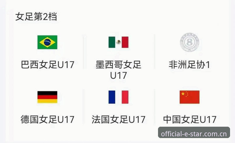 U17世界杯抽签揭晓，中国男女足签运如何？星空平台带你解读最新动态