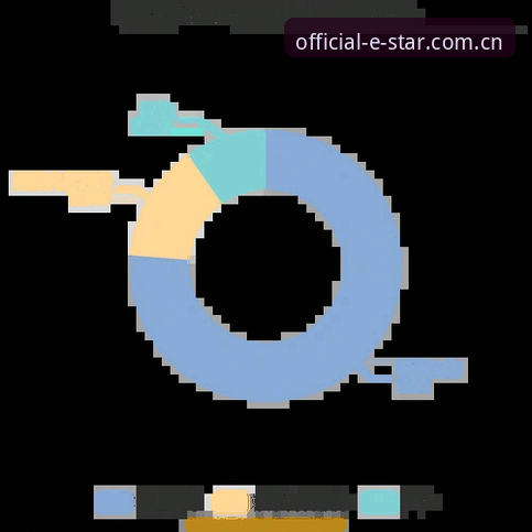 星空官网注册怎么样 星空官网注册 vs 传统娱乐平台注册:2026新版体验对比评测
