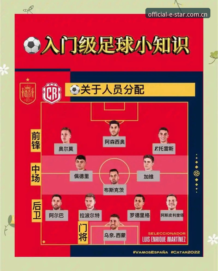 德国队世界杯大名单深度解读教程：诺伊尔回归与星空平台观赛指南